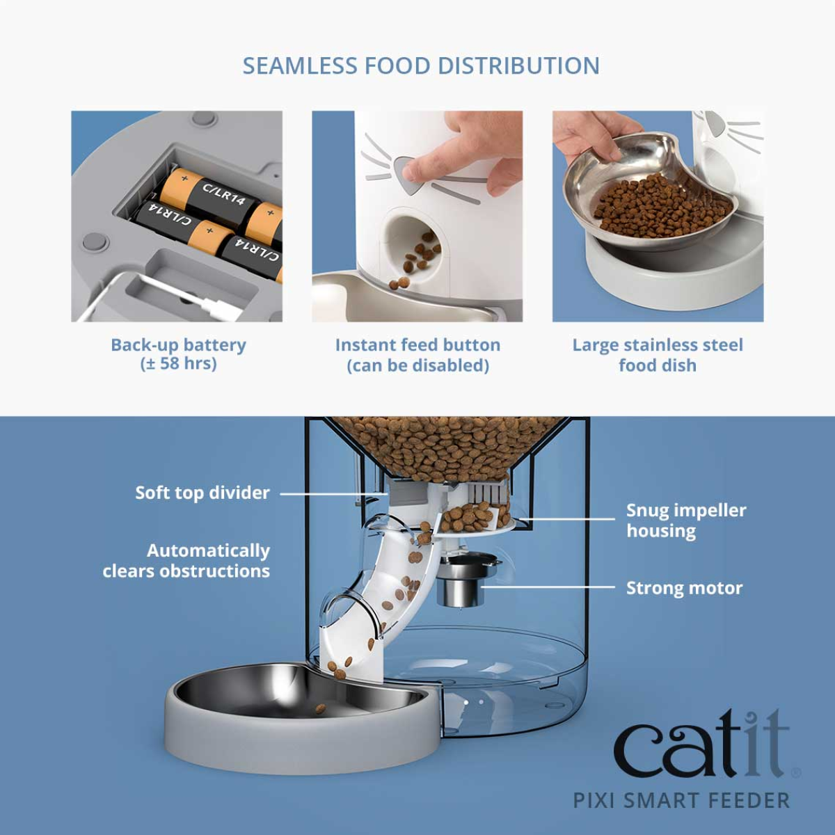 Catit PIXI Smart Dry Food Feeder