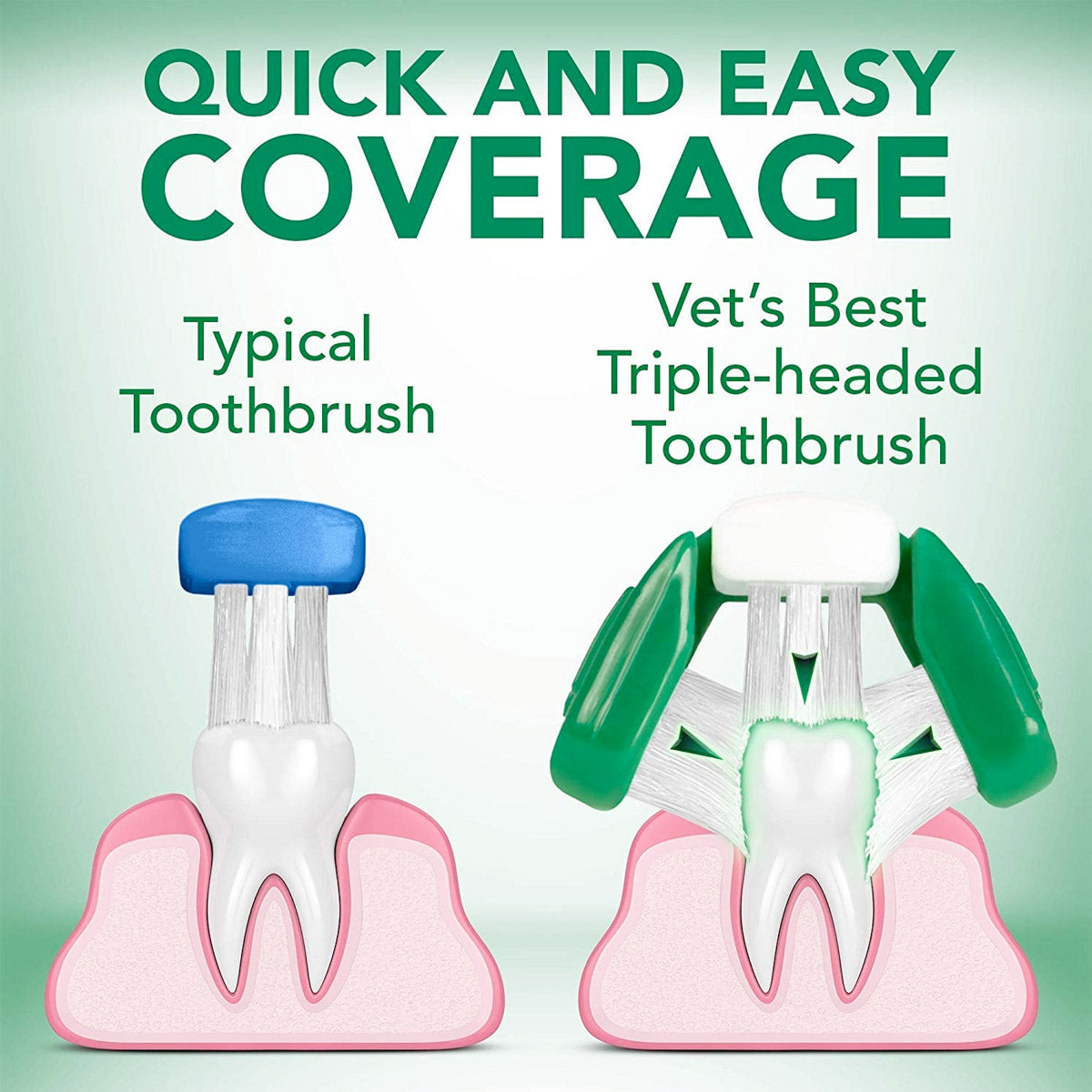 Vet's Best Triple Headed Toothbrush for Dogs